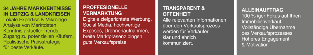 Hier werden die Leistungen von Prill Immobilien auf den Punkt gebracht , das macht die Firma gegen die Mitbewerbern aus. einfachPRILLant 